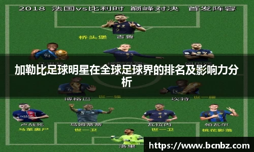 加勒比足球明星在全球足球界的排名及影响力分析