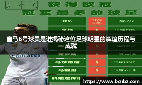 皇马6号球员是谁揭秘这位足球明星的辉煌历程与成就