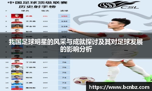 我国足球明星的风采与成就探讨及其对足球发展的影响分析